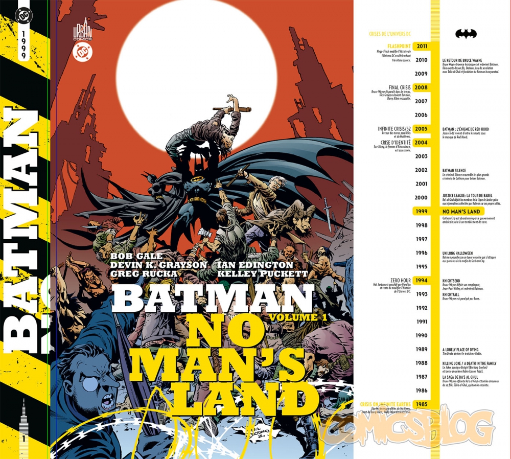 découvrez les dernières sorties et actualités de dc comics pour août 2025. plongez dans l'univers fascinant des super-héros avec de nouveaux comics, événements et annonces palpitants qui feront frémir tous les fans. ne manquez rien des aventures épiques à venir !